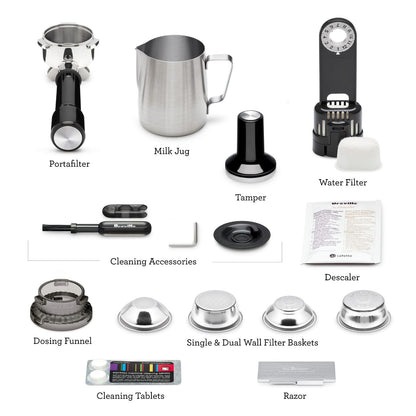 Blixen Breville Barista Express Black Sesame