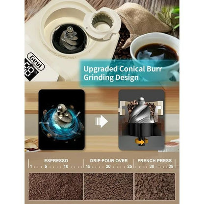 Blixen Gevi Espresso Machine with Grinder